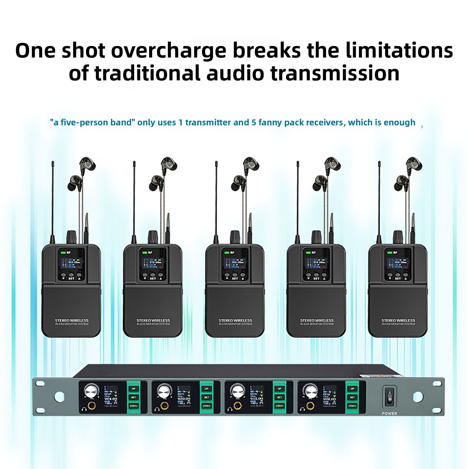 In Ear Monitors For Singers - GAW-S1ステージステレオイヤーバックモニターシステム 歌手 バンド ホスト リハーサル パフォーマンス