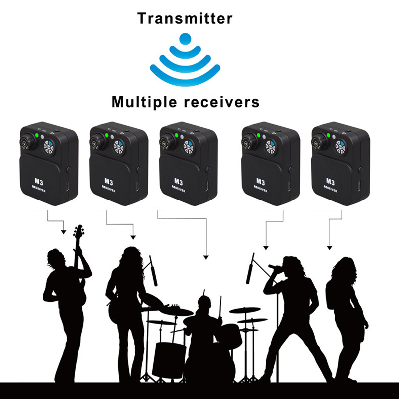 In Ear Monitors For Singers - インイヤーワイヤレスモニタリングイヤホンシステム（歌手、バンド向け）2.4Gリアルタイムステージパフォーマンスオーディオパフォーマンスフィードバックステレオ